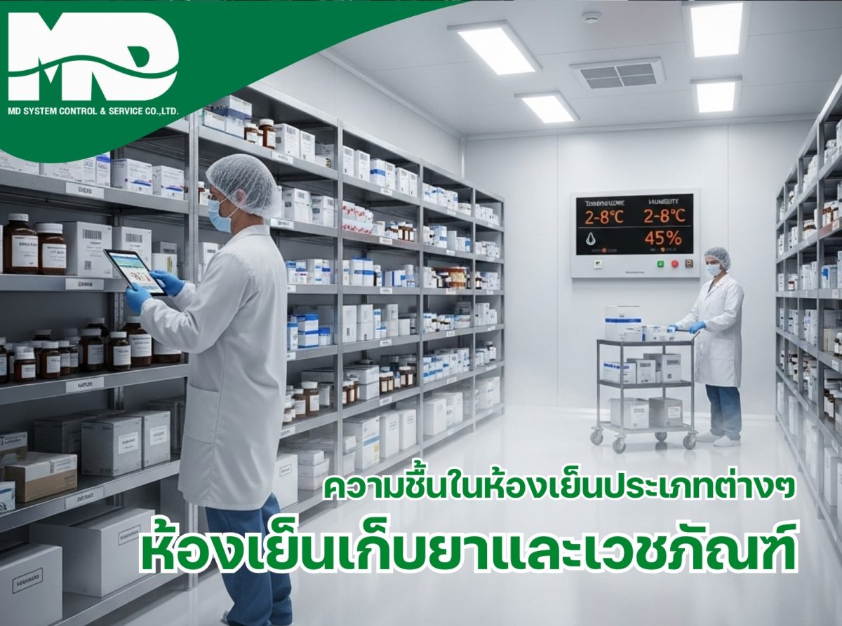 การจัดการความชื้นในห้องเย็นเก็บยาและเวชภัณฑ์​